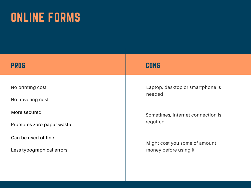 online forms cost effectivity