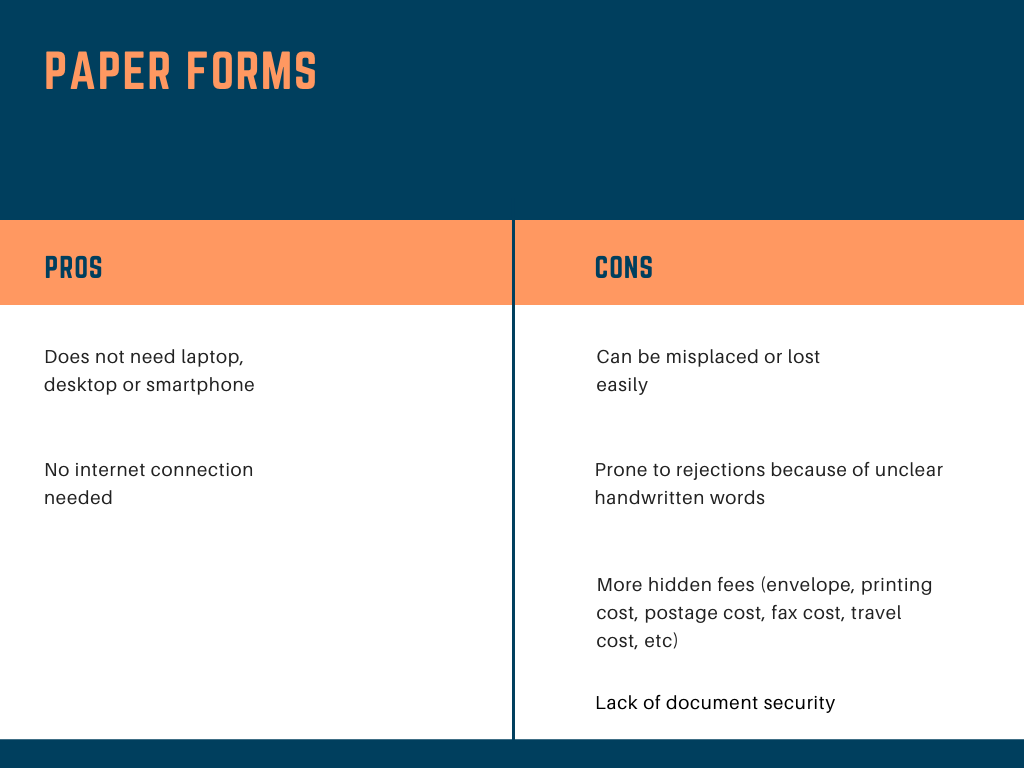 paper forms cost effectivity